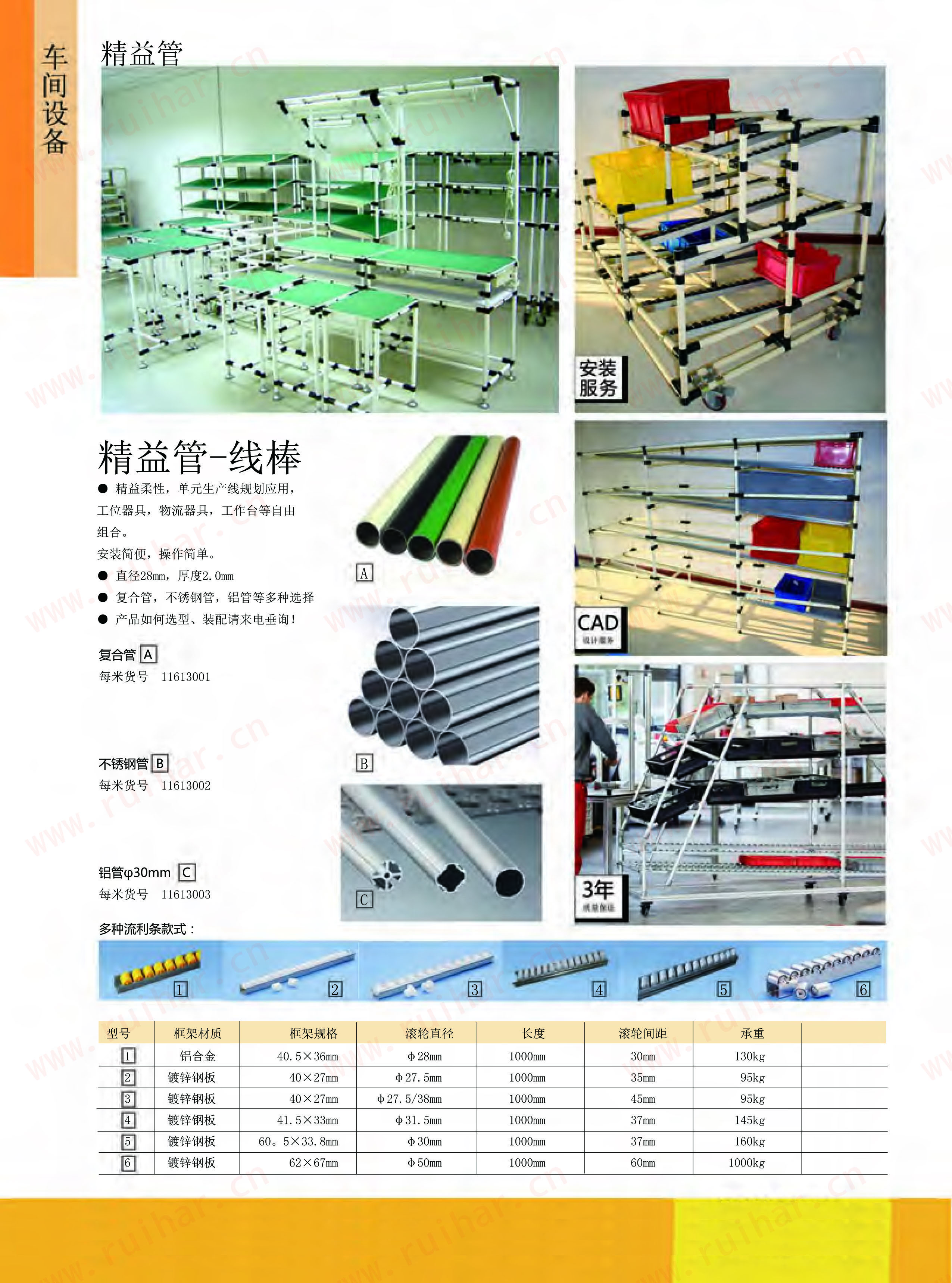 工業(yè)鋁型材，鋁材，方鋁型材，鋁型材