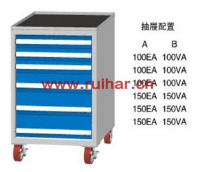 MLM1000A MLM1000B MDM1000A MDM1000B工具車(chē)