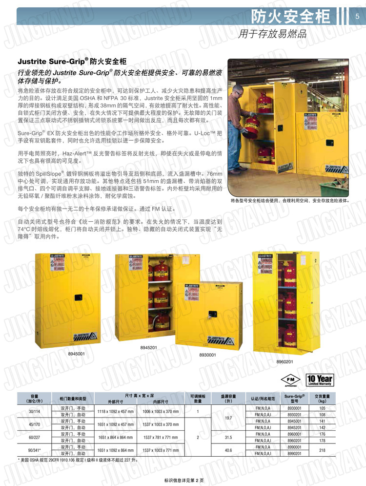 美國(guó)杰斯瑞特，防火安全柜，justrite防火柜，justrite安全柜，防爆柜justrite,8902001,4M9422