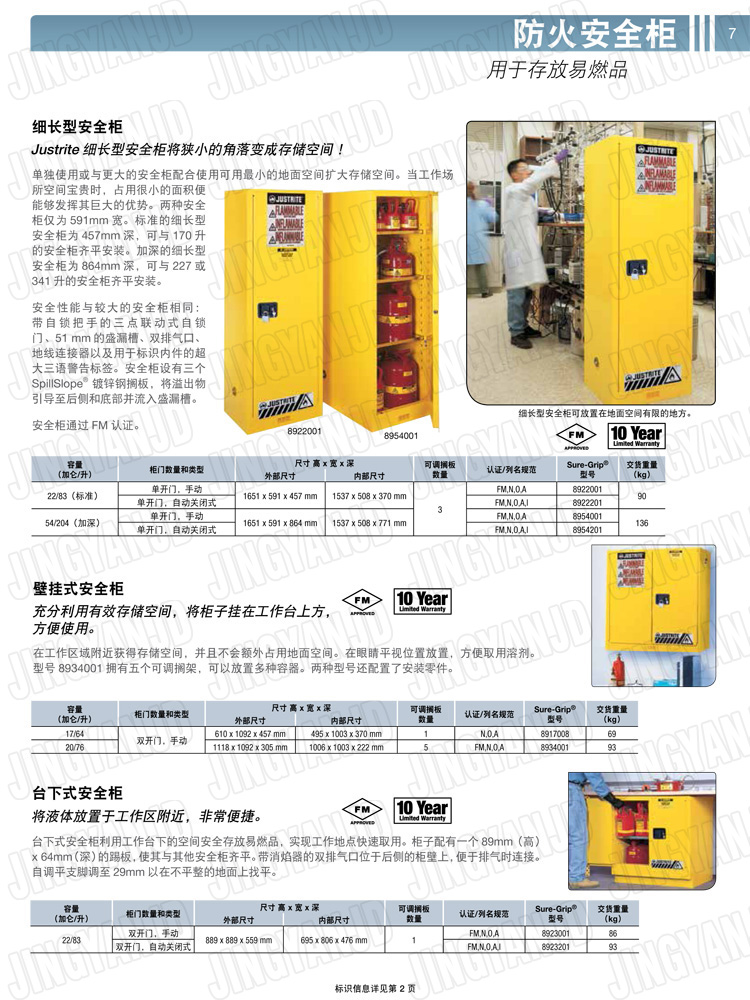 美國(guó)杰斯瑞特，防火安全柜，justrite防火柜，justrite安全柜，防爆柜justrite,8902001,4M9422