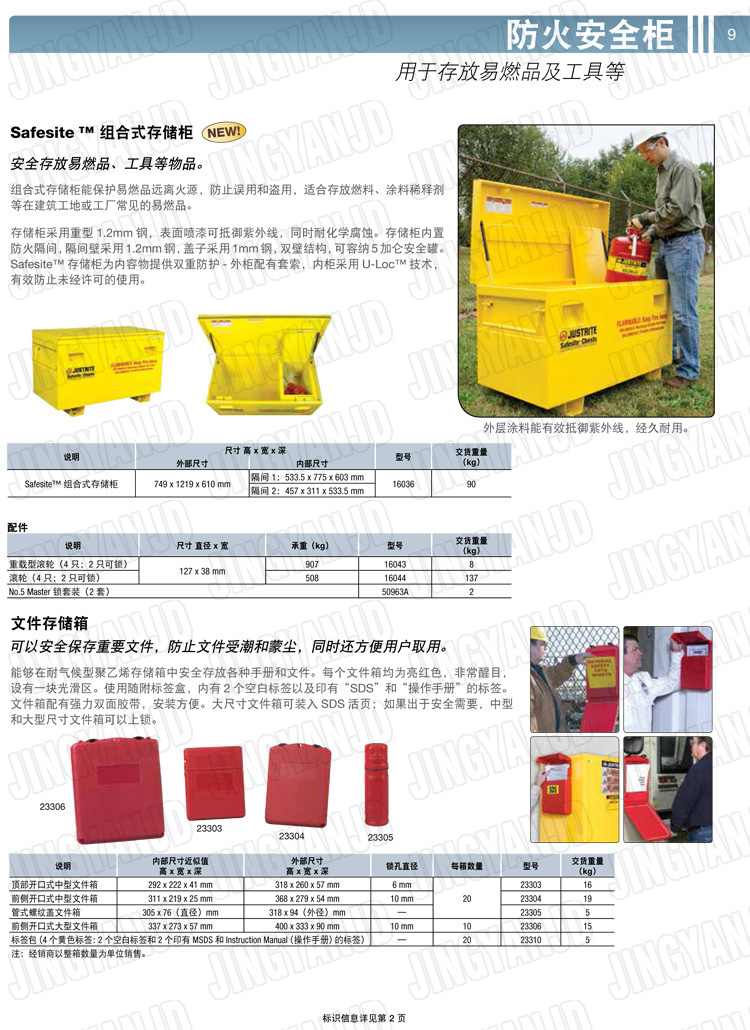 美國(guó)杰斯瑞特，防火安全柜，justrite防火柜，justrite安全柜，防爆柜justrite,8902001,4M9422