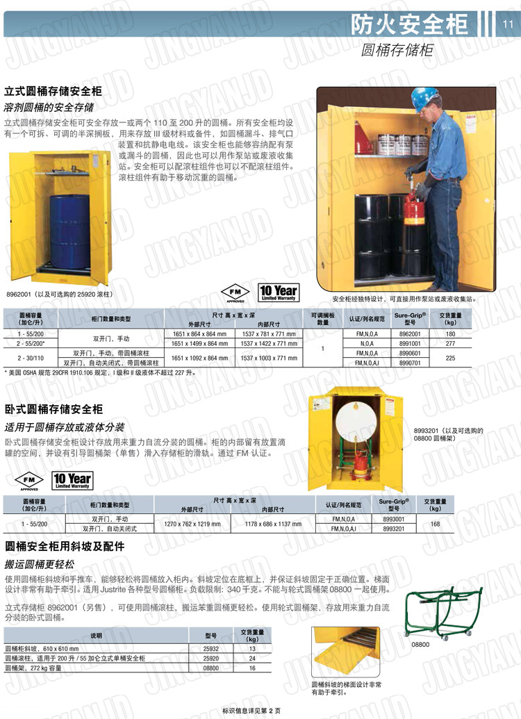 美國(guó)杰斯瑞特，防火安全柜，justrite防火柜，justrite安全柜，防爆柜justrite,8902001,4M9422