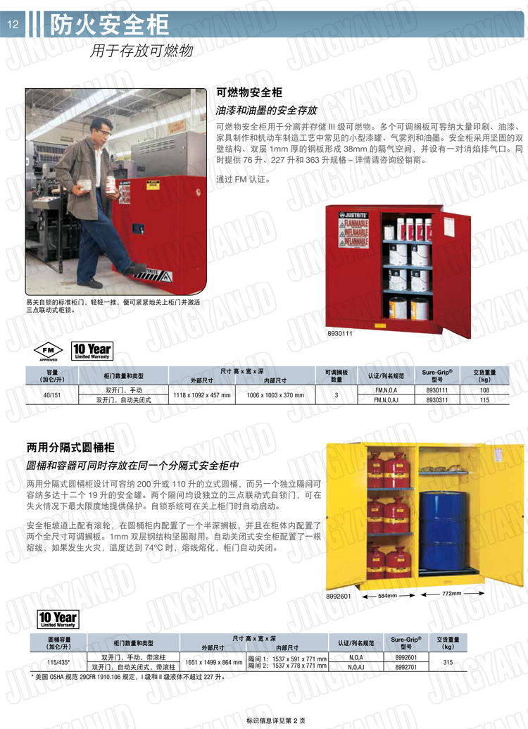 美國(guó)杰斯瑞特，防火安全柜，justrite防火柜，justrite安全柜，防爆柜justrite,8902001,4M9422