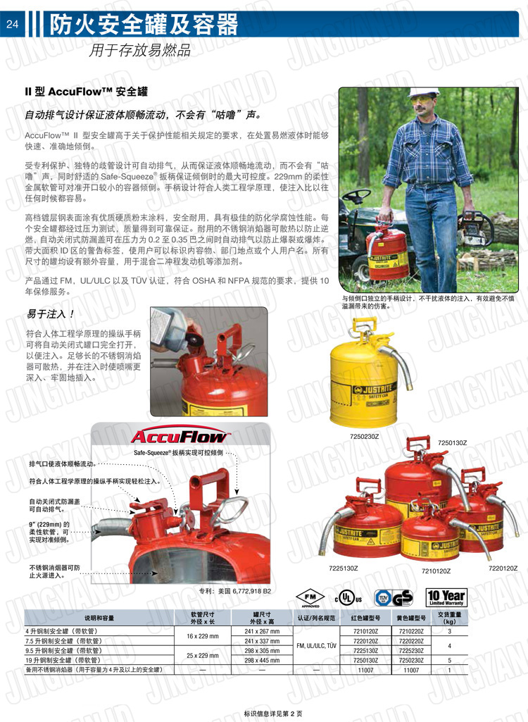JUSTRITE，美國杰斯瑞特，justriteI型安全罐,柴油汽油存放罐，酒精松香水安全存儲罐，防火安全罐，防爆安全罐