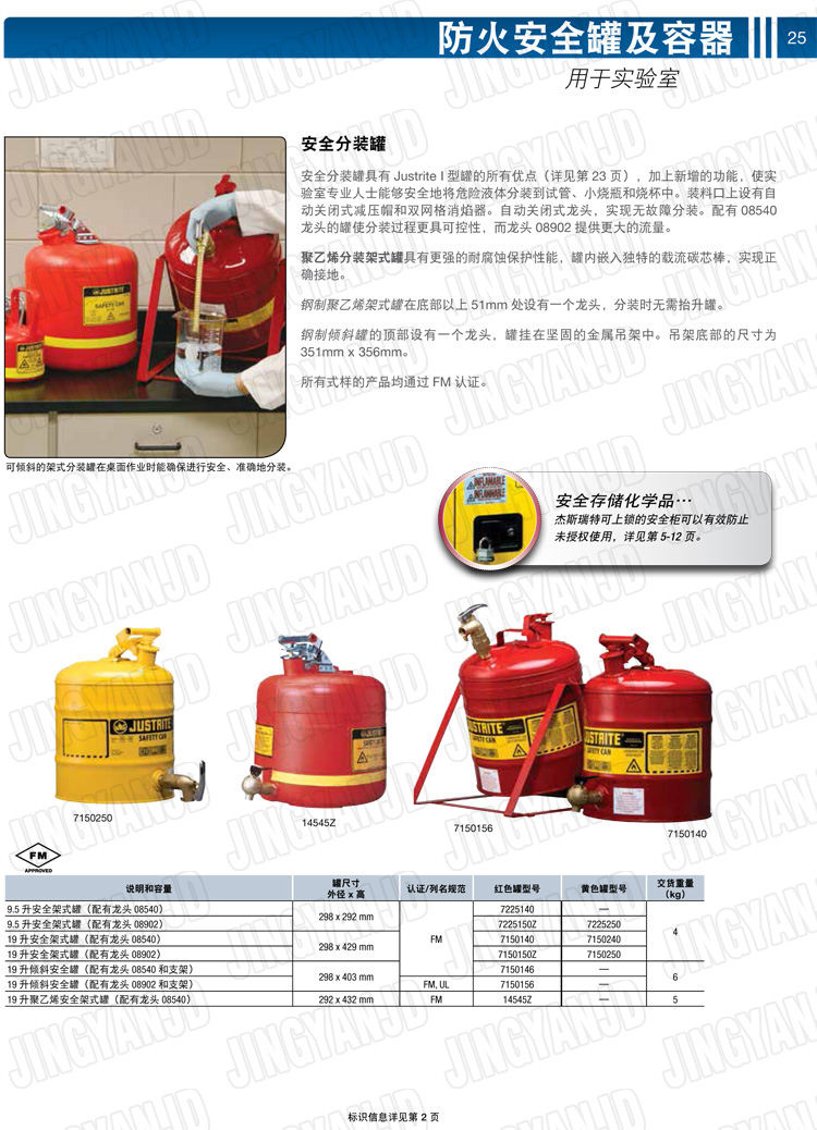JUSTRITE，美國杰斯瑞特，justriteI型安全罐,柴油汽油存放罐，酒精松香水安全存儲罐，防火安全罐，防爆安全罐