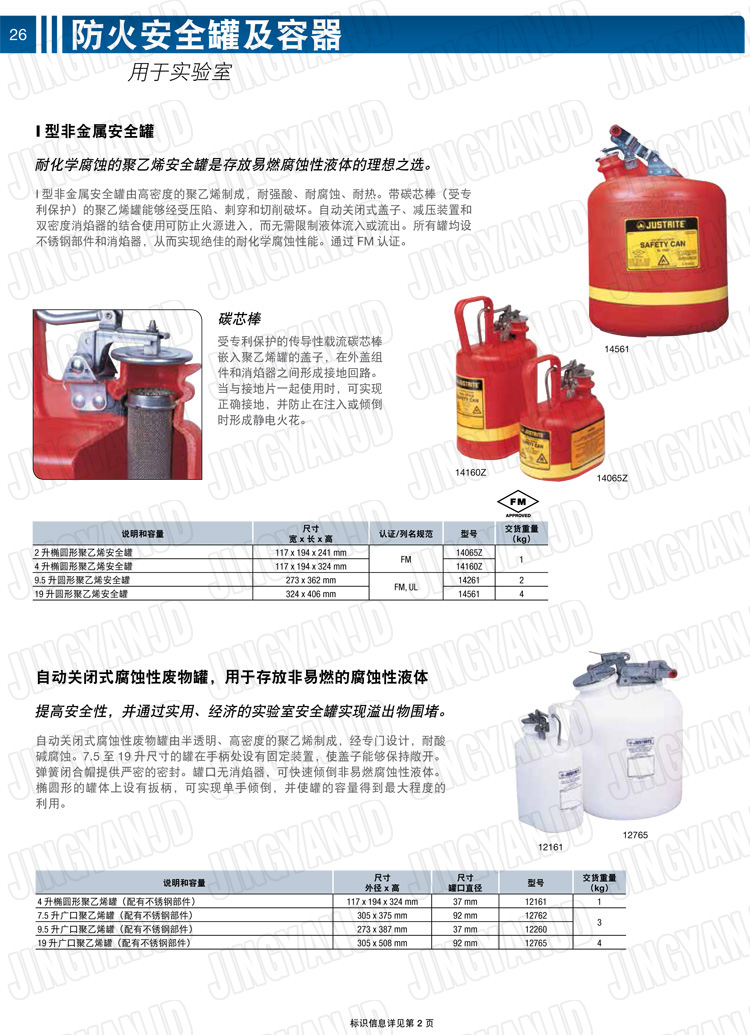 JUSTRITE，美國杰斯瑞特，justriteI型安全罐,柴油汽油存放罐，酒精松香水安全存儲罐，防火安全罐，防爆安全罐