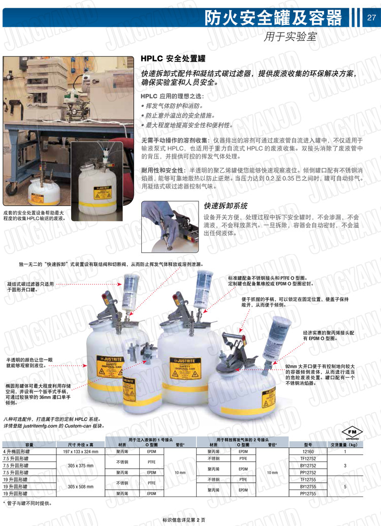 JUSTRITE，美國杰斯瑞特，justriteI型安全罐,柴油汽油存放罐，酒精松香水安全存儲罐，防火安全罐，防爆安全罐