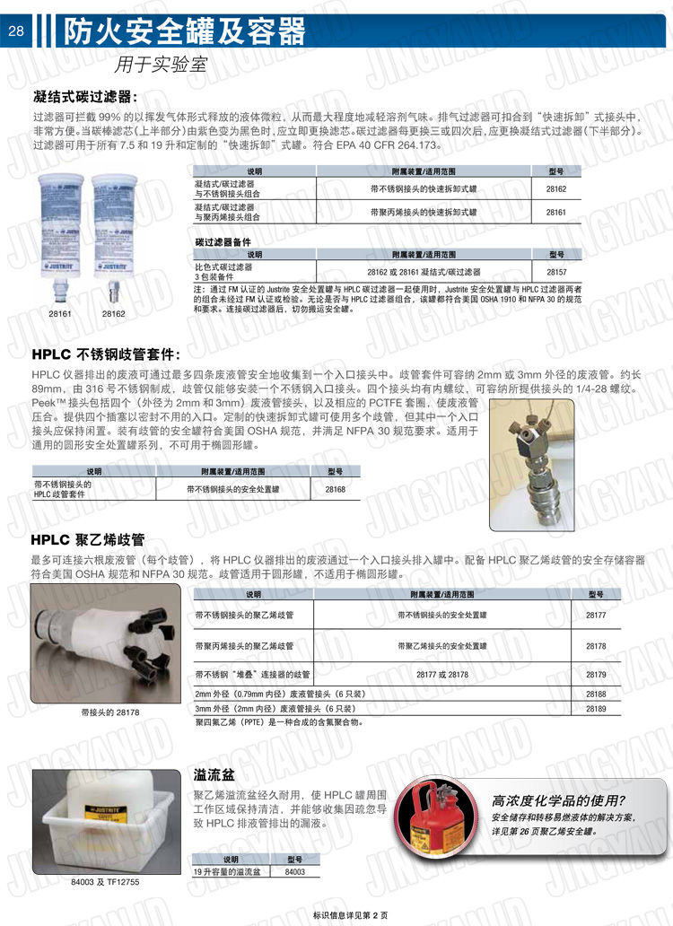 JUSTRITE，美國杰斯瑞特，justriteI型安全罐,柴油汽油存放罐，酒精松香水安全存儲罐，防火安全罐，防爆安全罐