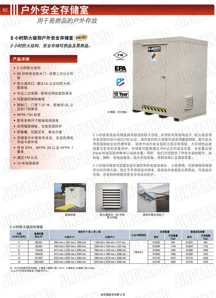 JUSTRITE，美國杰斯瑞特，911160,911120,911090,911060,911040,911020,防火柜，防爆柜，安全柜，非易燃品存放存儲室