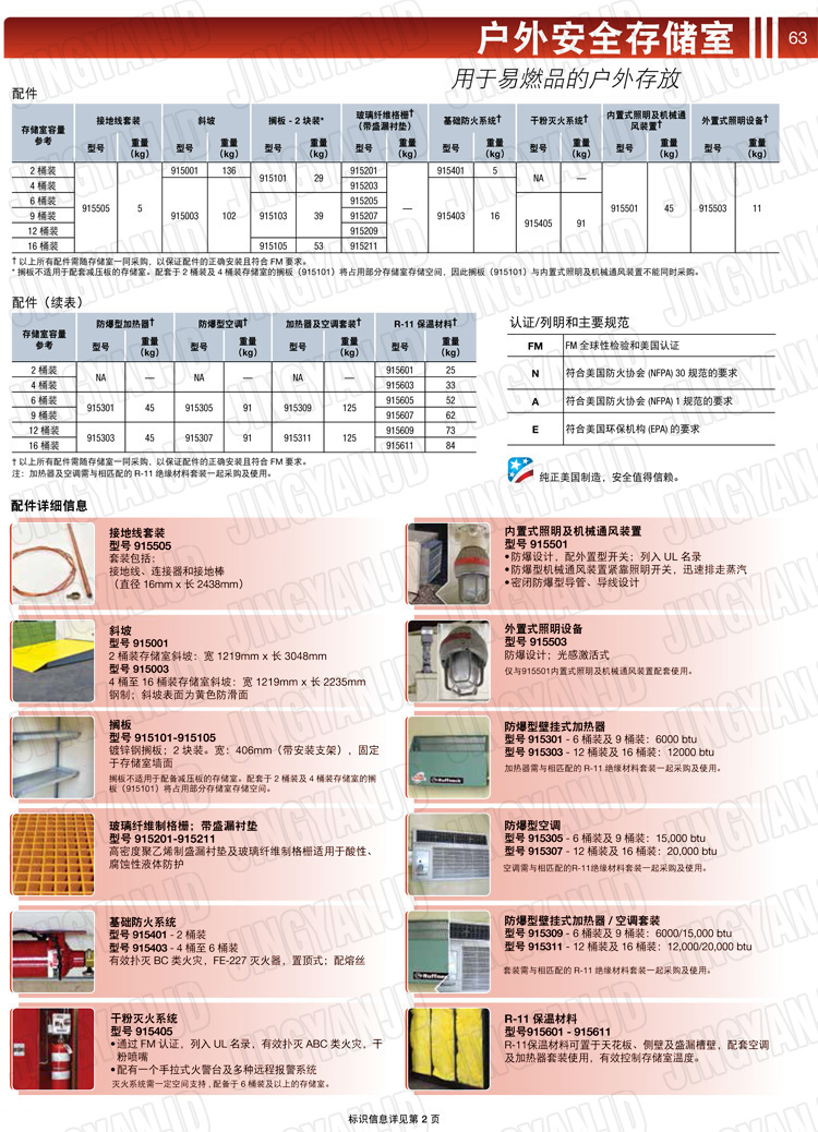 JUSTRITE，美國杰斯瑞特，914160,914120,914090,914060,914040,914020,防火柜，防爆柜，安全柜，非易燃品存放存儲室
