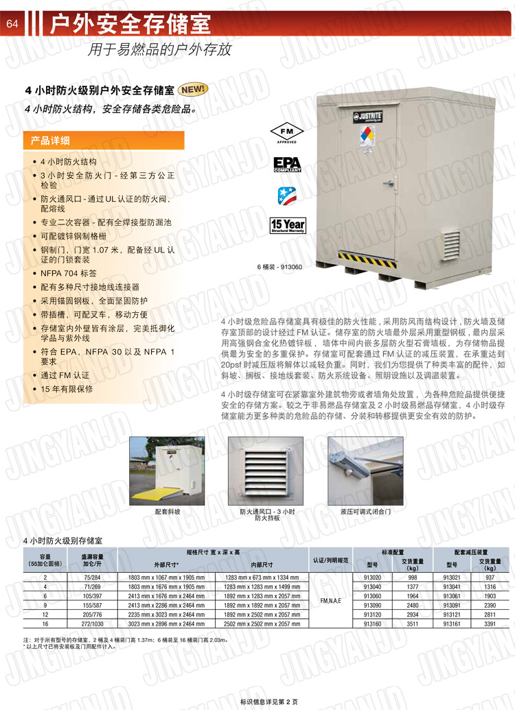 JUSTRITE，美國杰斯瑞特，912160.912120.912090.912060.912040.912020,防火柜，防爆柜，安全柜，非易燃品存放存儲室