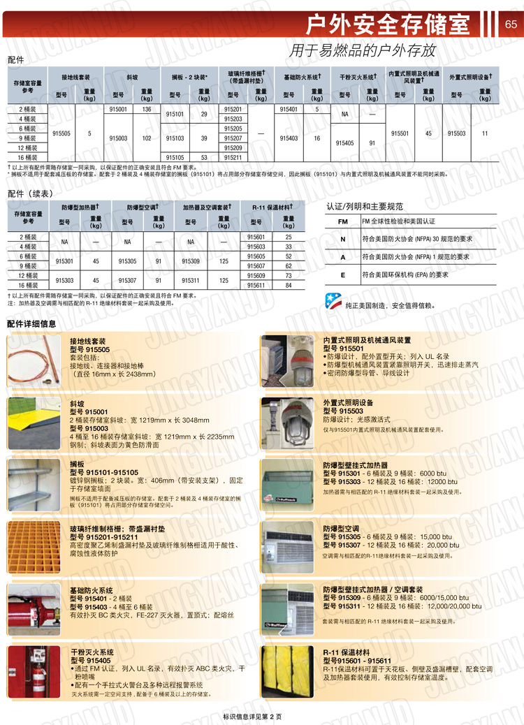 JUSTRITE，美國杰斯瑞特，j913160，913120.913090.913060.913040.913020.防火柜，防爆柜，安全柜，非易燃品存放存儲室
