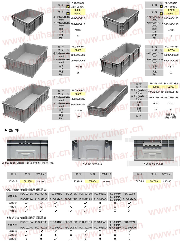 不帶蓋可堆式周轉(zhuǎn)箱,PLC-992AF,PLC-992AF+,02006,02007,1070x290x148,1070x290x148